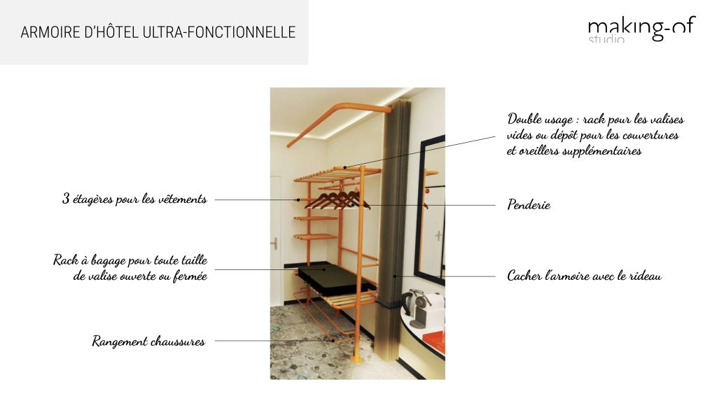 Détails de la représentation 3D de l'armoire ultra-fonctionnelle d'un hôtel