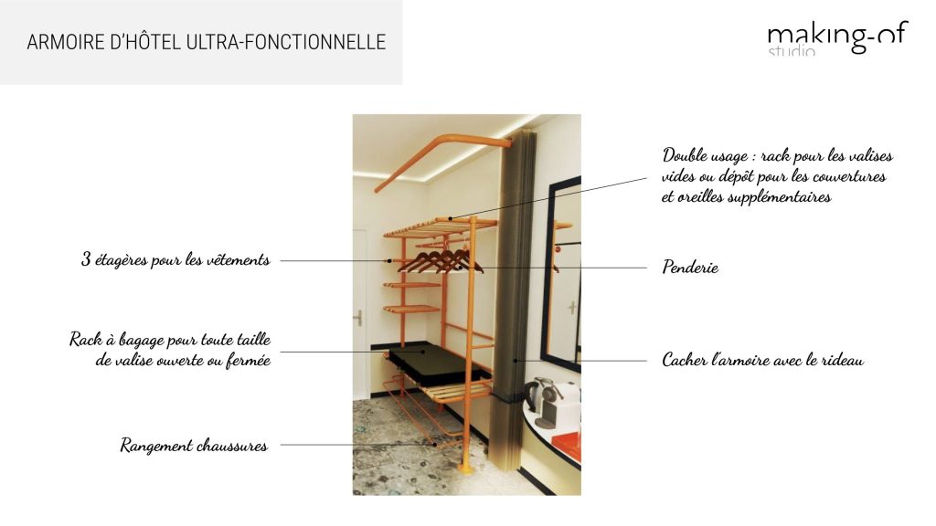 Détails de la représentation 3D de l'armoire ultra-fonctionnelle d'un hôtel