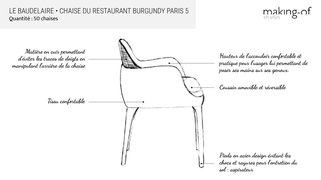 Dessin croquis d’une chaise du Burgundy Paris avec les détails des éléments qui la compose